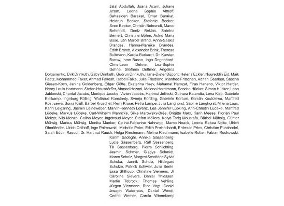 Namen der 148 aktiven ehrenamtlichen Helferinnen und Helfer im Jahr 2017